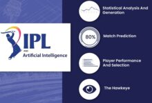 IPL Today Match Prediction AI