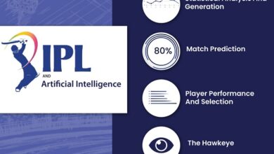IPL Today Match Prediction AI