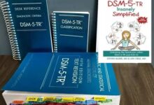 Diagnostic and Statistical Manual of Mental Disorders Dsm 5