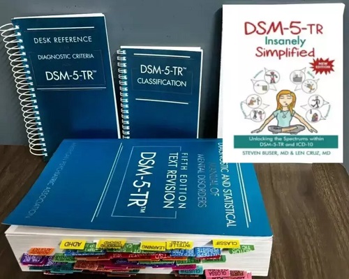 Diagnostic and Statistical Manual of Mental Disorders Dsm 5