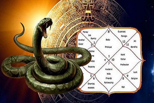 Ujjain Kaal Sarp Dosh Puja