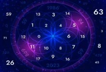 Numerology Consultant in Mumbai