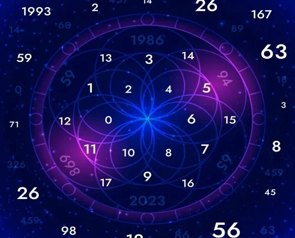 Numerology Consultant in Mumbai