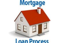 Mortgage Loan in Ahmedabad