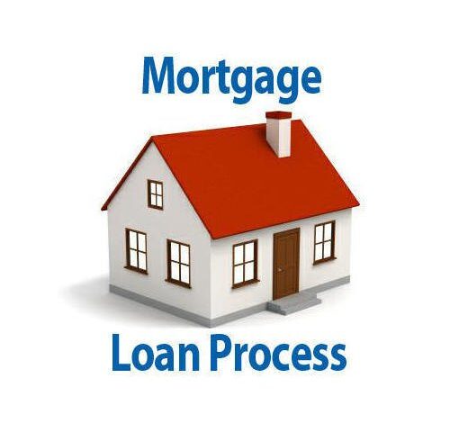 Mortgage Loan in Ahmedabad