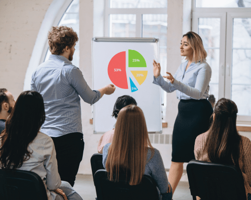 best sales training in chennai