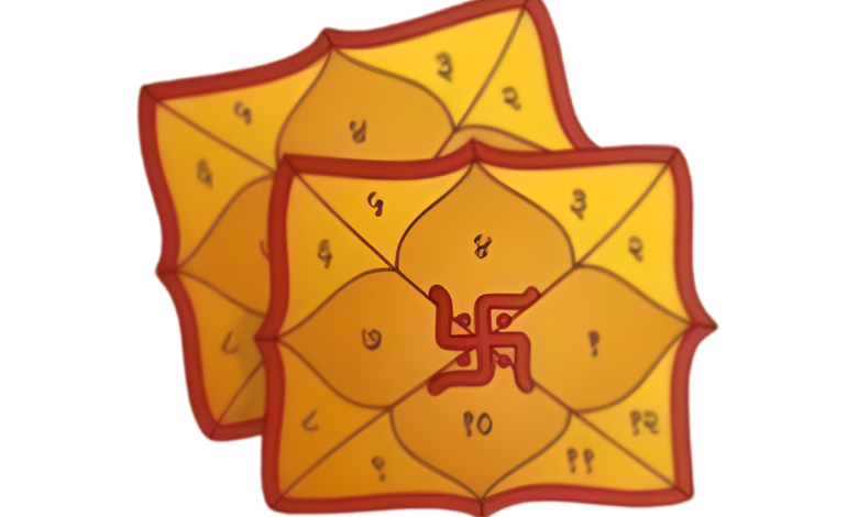 Horoscope Specialist In Kanpur
