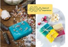 Soap Fragrance Manufacturer