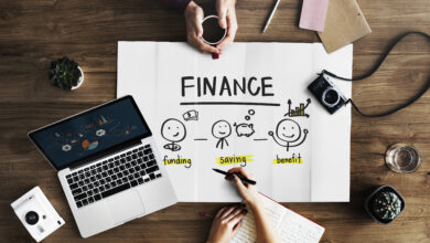 Best Mutual Funds