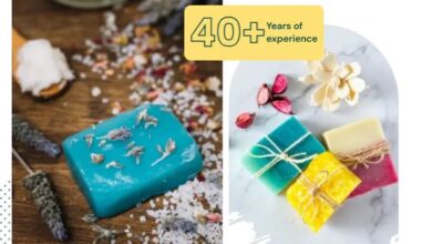 Soap Fragrance in India