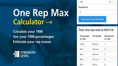 Rep Weight Calculator