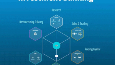 Investment Management Courses